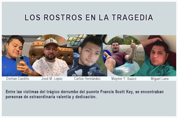 Los Mártires del Puente: Hasta ahora, se han revelado los nombres de cinco de las seis víctimas